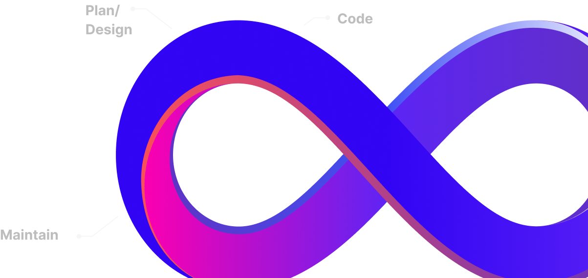 A blue and pink infinity symbol.